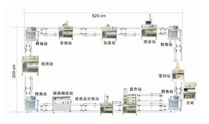 LDPS-01 拆裝式柔性機(jī)電一體化生產(chǎn)線組裝與調(diào)試實(shí)訓(xùn)系統(tǒng)