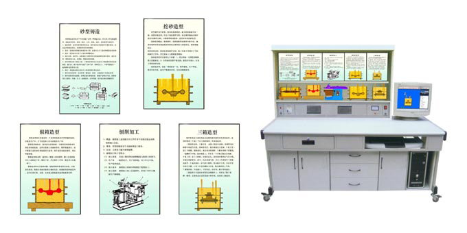 LG-FZ05型《金屬工藝學》多媒體仿真設(shè)計綜合實驗裝置