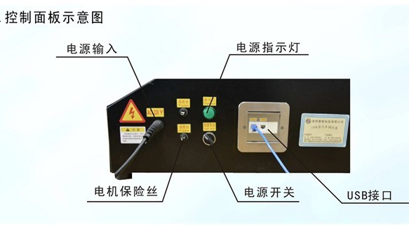 4D動感汽車駕駛模擬器