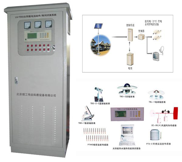 LG-FD03型 太陽能電池組件/陣列評測系統(tǒng)