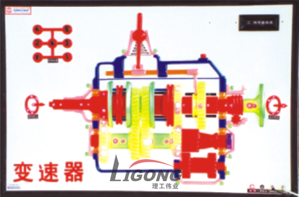 東風(fēng)EQ140汽車程控電教板