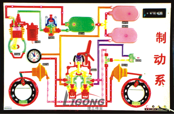 東風(fēng)EQ140汽車程控電教板