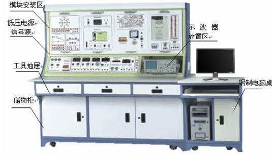 LG-DGJN02型 高級(jí)電工技能實(shí)訓(xùn)考核裝置