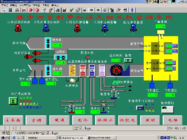 LG-L01型 樓宇空調(diào)監(jiān)控系統(tǒng)實驗實訓(xùn)裝置